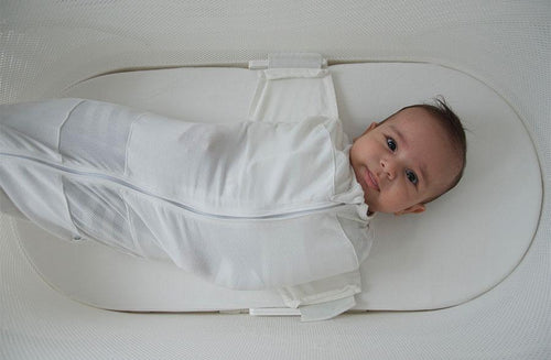 Does Swaddling Prevent SIDS? Probably!